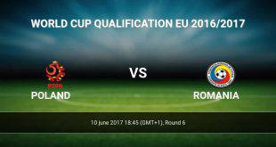Polonya Romanya Maçı İddaa Tahmini 10.6.2017