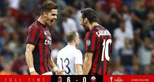 Shkendija Milan Maçı İddaa Tahmini 24.8.2017