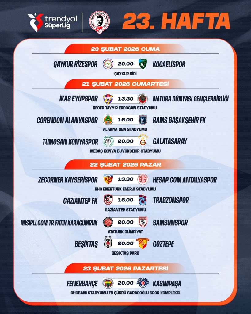trendyol süper lig