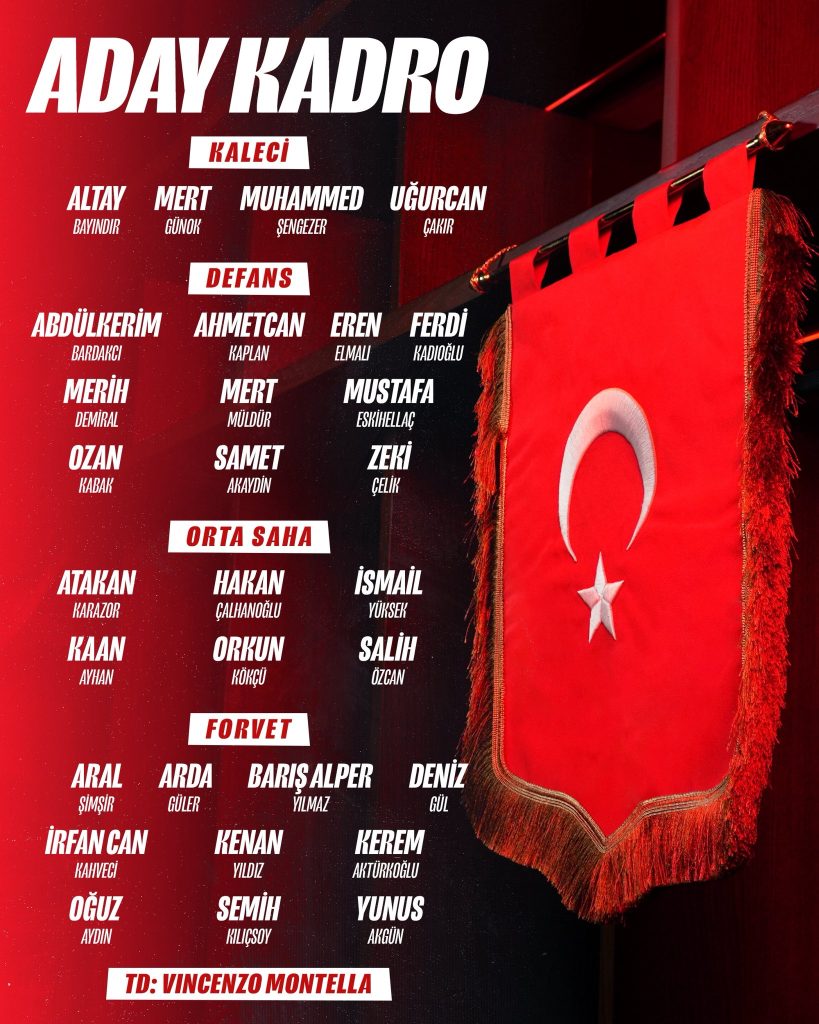 türkiye