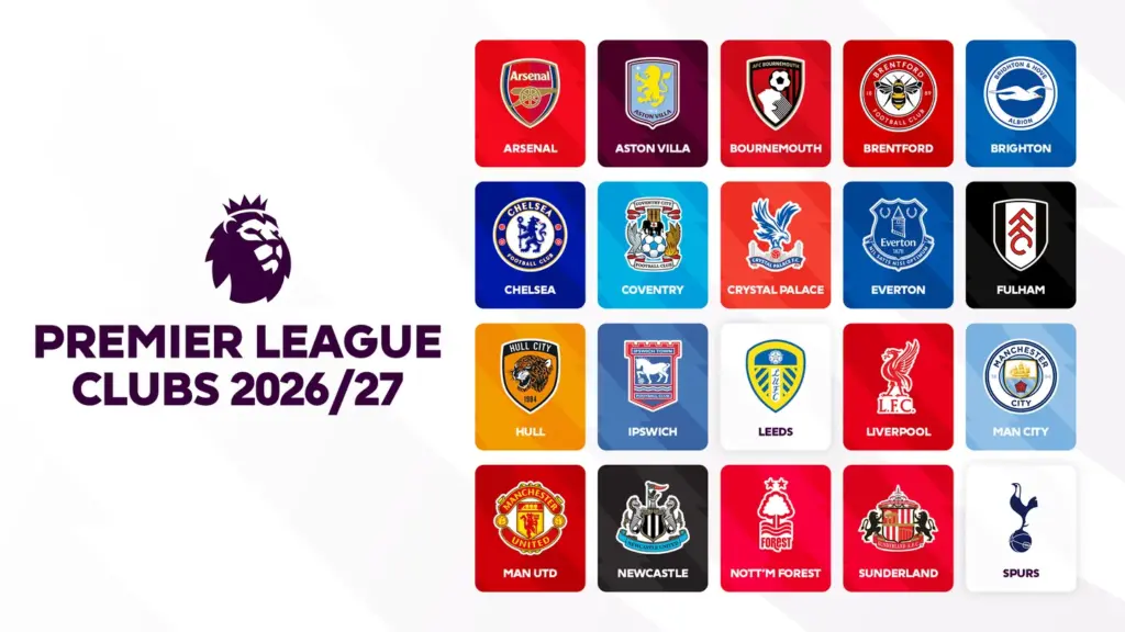 İngiltere Premier Lig