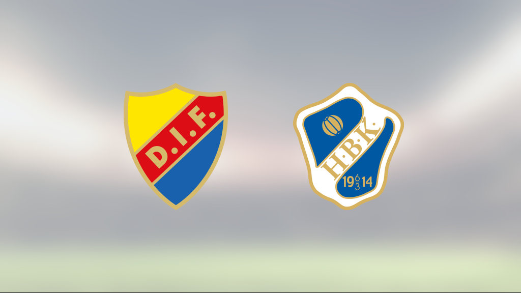 İsveç Allsvenskan Djurgarden Halmstad Maçı İddaa Tahmini