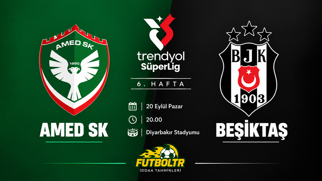 Trendyol Süper Lig Amed SK Beşiktaş İddaa Tahmini